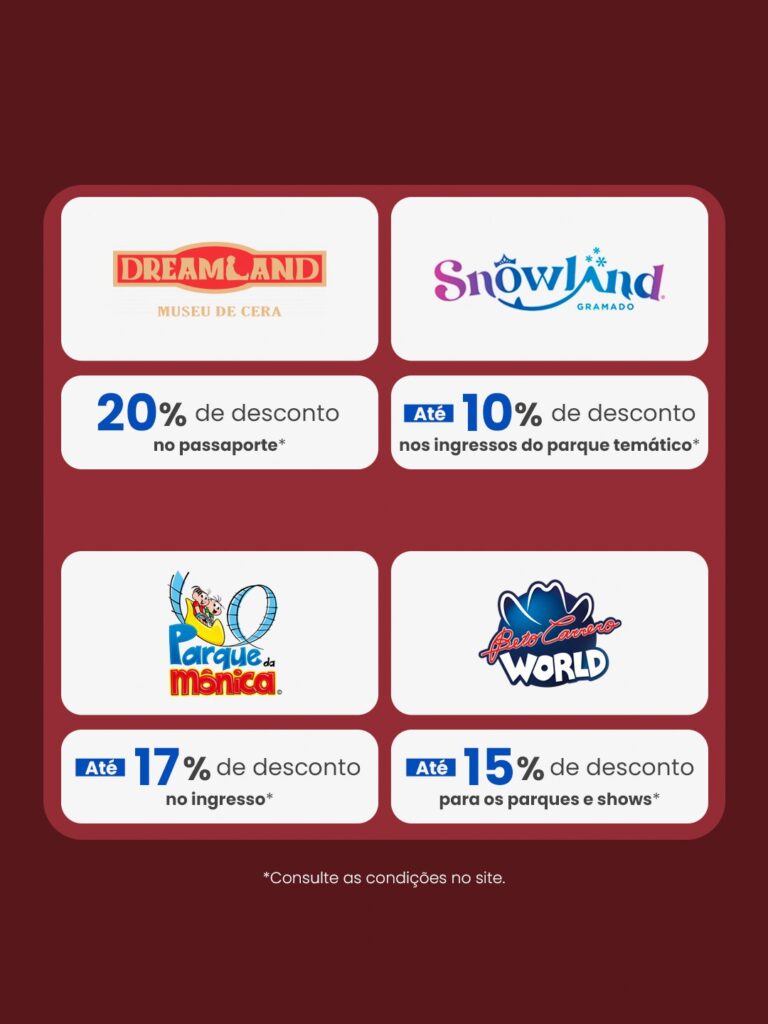 Promoções APAFERJ+: Dreamland Museu de Cera, 20% de desconto no passaporte; Snowland, até 10% de desconto nos ingressos; Parque da Mônica, até 17% de desconto no ingresso; Beto Carrero World, até 15% de desconto para parques e shows.